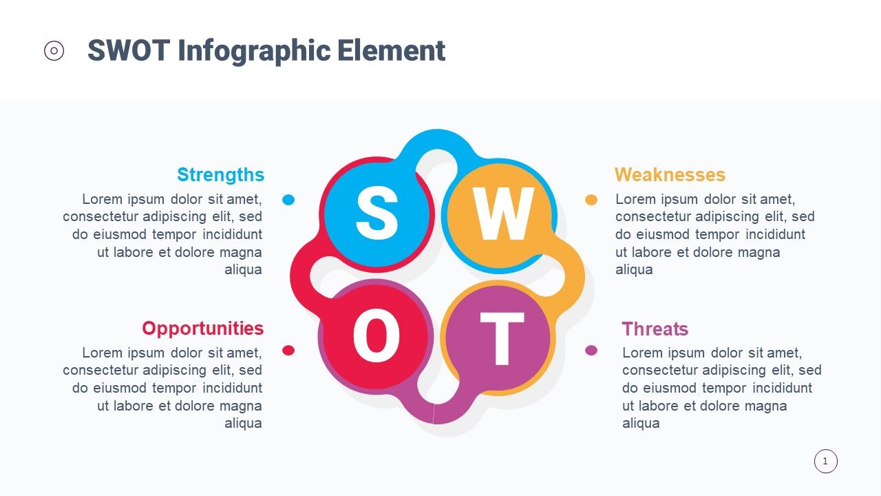 SWOT Analysis Template Circular Design For PowerPoint