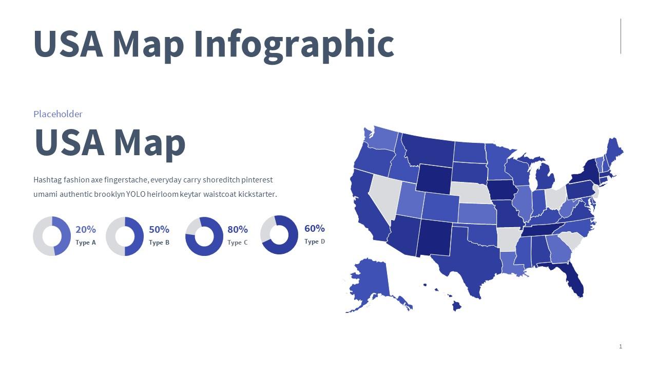 US Map Template for PowerPoint